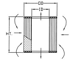 Промышленные фильтры AA серия, элемент(картридж) из оксида алюминия